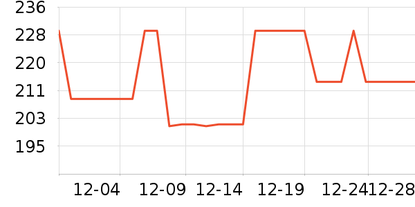 ��Я/�ƶ���Դ��ʷ�۸�