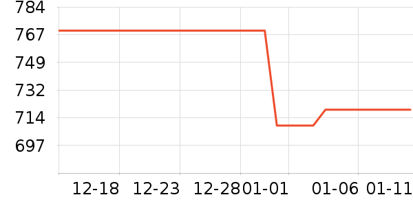 �����˶�Ь��ʷ�۸�