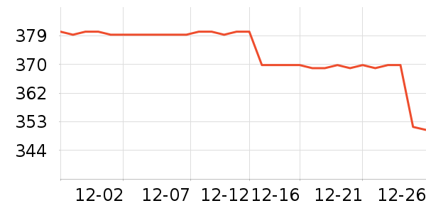 ˹�����˶�Ь��ʷ�۸�