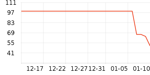 ������жױ��ʷ�۸�