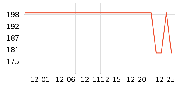 С������������ʷ�۸�