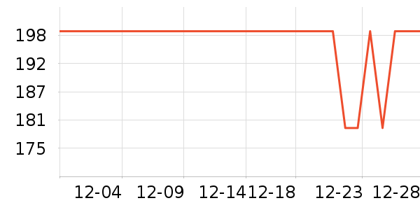 С������������ʷ�۸�