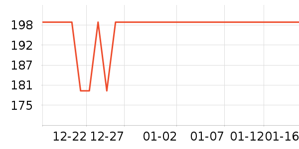 С������������ʷ�۸�