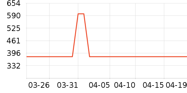 ����ʥ�ն���������ֲ�˫�����ʷ�۸�