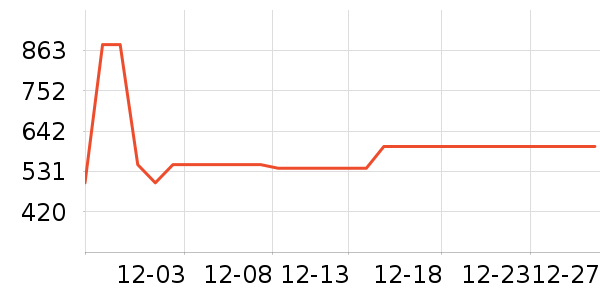 ���ĵ緹����ʷ�۸�