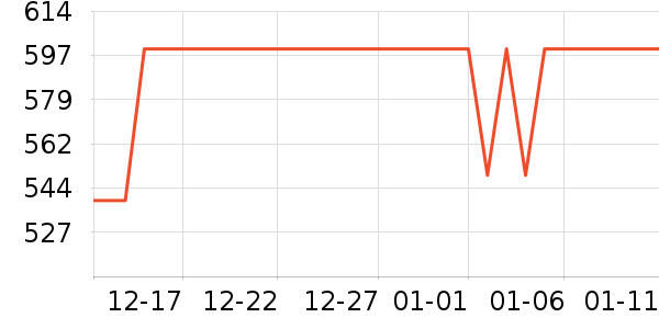 ���ĵ緹����ʷ�۸�