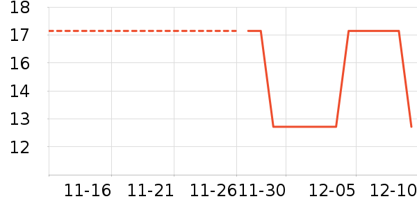 ����������ʷ�۸�