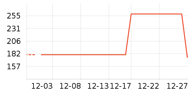 ��ɯ��ͯ���޷���ʷ�۸�