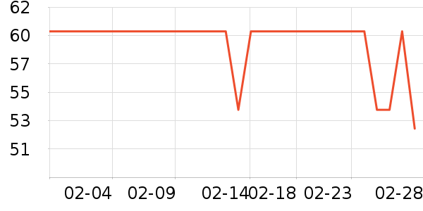 361����Ӿ�þ���ʷ�۸�