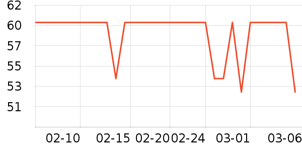 361����Ӿ�þ���ʷ�۸�