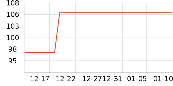 үү��ũ������������ʳ��ʷ�۸�