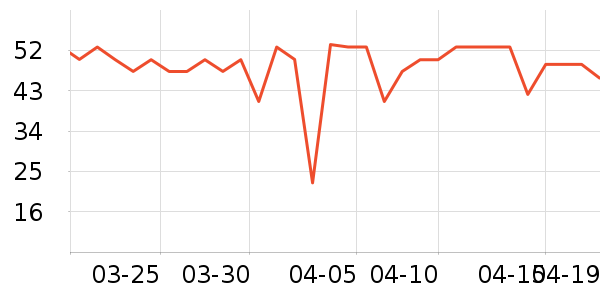 ��С±���/������ʷ�۸�