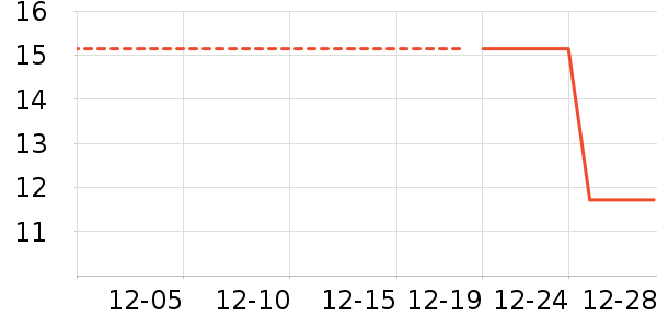 ����������ʷ�۸�