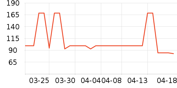 ��������������/����/������ʷ�۸�