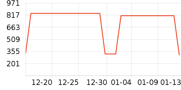 ���ζ���ͯ���޷���ʷ�۸�