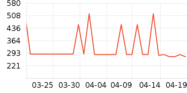 ����������ʷ�۸�