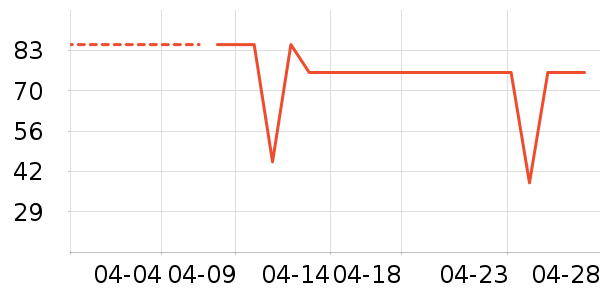 ����������ͯ����/������ʷ�۸�