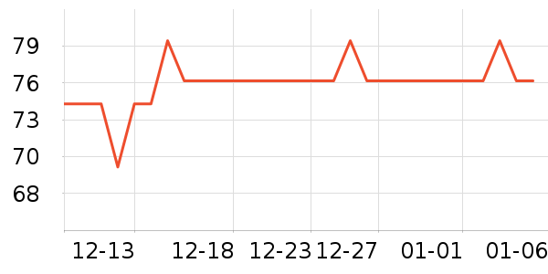ά�������/ϴ������ʷ�۸�