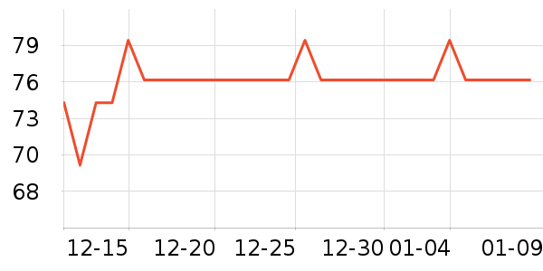 ά�������/ϴ������ʷ�۸�
