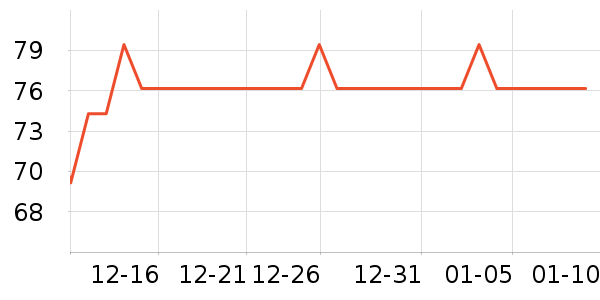 ά�������/ϴ������ʷ�۸�