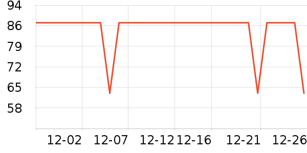 ����˹��ͯ������ʷ�۸�