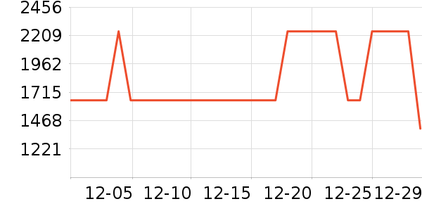 ŷ��ȡů����ʷ�۸�