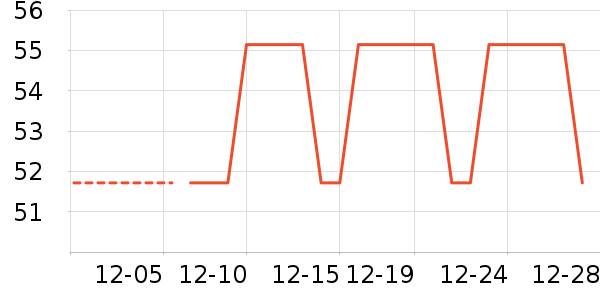 ��ʪ��ʷ�۸�