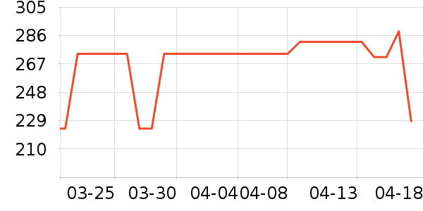 ��ɪʿѧ��Ь��ʷ�۸�