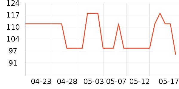 RCR�ƺ�/�Ʊ�/�ƾ���ʷ�۸�