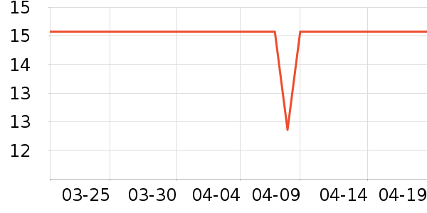 ��Ľ�������������ʷ�۸�