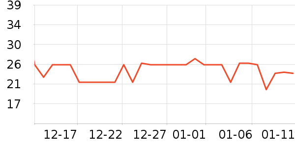 �����ؿ���/������ʷ�۸�