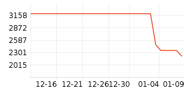 ƻ�������ֱ���ʷ�۸�