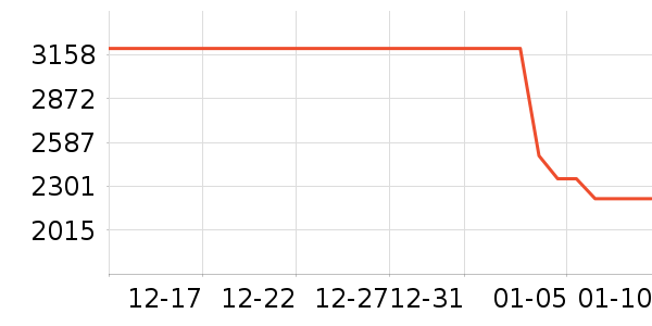 ƻ�������ֱ���ʷ�۸�