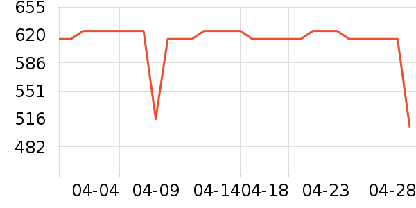 �����ϽѰ׾���ʷ�۸�