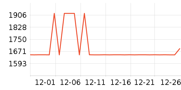 ȫ��Ӥͯ������ʷ�۸�