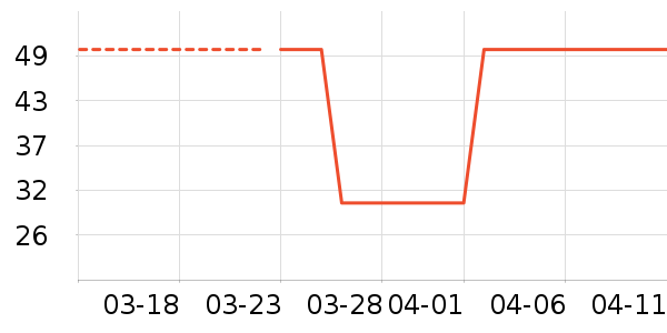 ��ɡ/�����ʷ�۸�