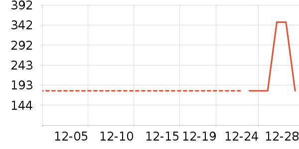 ���¶�ͯ������ʷ�۸�