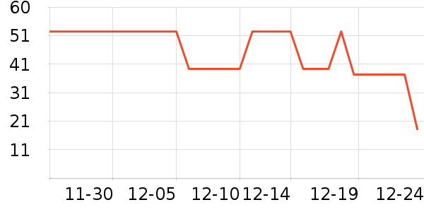 ����ʳ�Ƴ���������ʷ�۸�