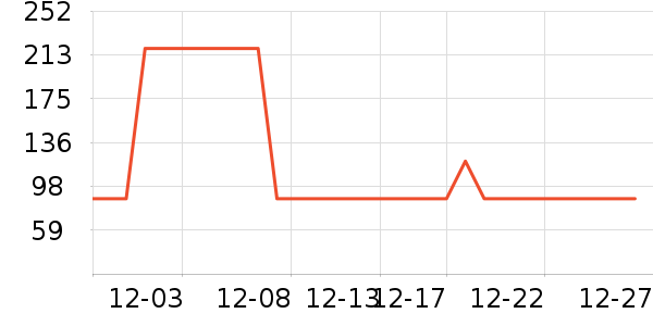 �ֻ�������ʷ�۸�