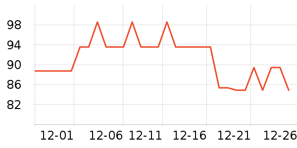 ʿ�����ɿ�����ʷ�۸�