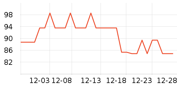 ʿ�����ɿ�����ʷ�۸�