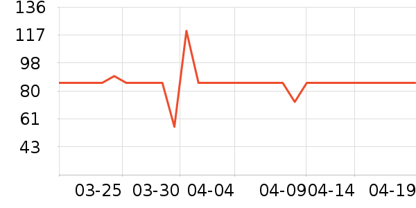 ʿ�����ɿ�����ʷ�۸�