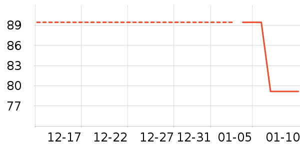 �˶�Ь��ʷ�۸�