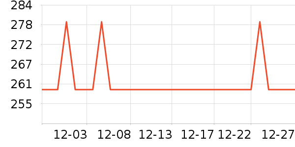 ������̨����ʷ�۸�