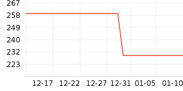 ˽��������ʷ�۸�