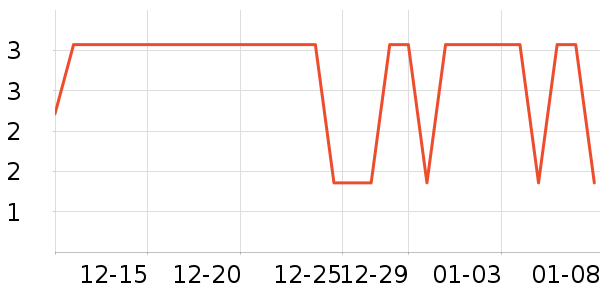 ��๤����ʷ�۸�