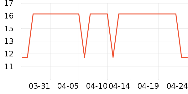 ������������ʷ�۸�