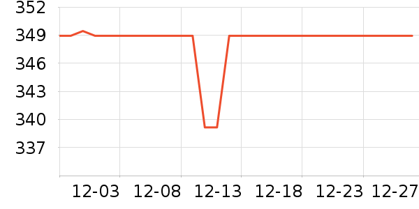 ������ͷ��ʽ������ʷ�۸�