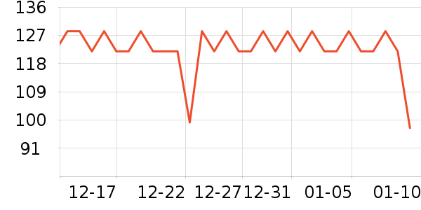 ÷��������ʷ�۸�