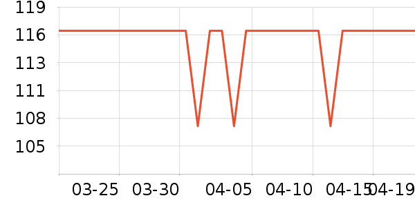 ÷��������ʷ�۸�